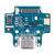 FPC-REAL-PAD-CC